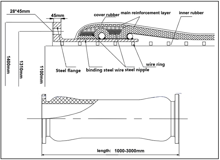 DN1100 Dredge Armored Rubber Hose Drawing.jpg